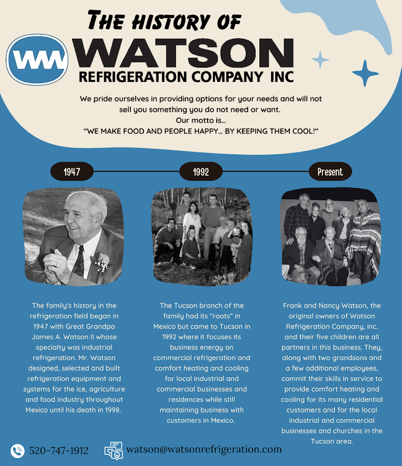Watson Refrigeration Company, inc project